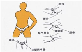 疝托.jpg