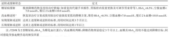 C:\Users\Devil\Desktop\公众号推文\2024年4月—11月公众号推文\tu2024 11月公众号推文汇总\科普\1113\图片3.jpg